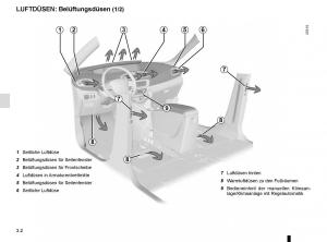 Renault-Scenic-III-3-Handbuch page 142 min