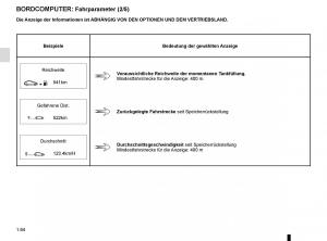 Renault-Scenic-III-3-Handbuch page 70 min