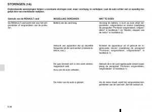 Renault-Scenic-III-3-handleiding page 234 min