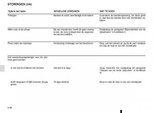 Renault-Scenic-III-3-handleiding page 236 min