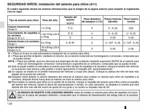 Renault-Scenic-III-3-manual-del-propietario page 44 min