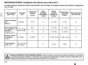 Renault-Scenic-III-3-manual-del-propietario page 48 min