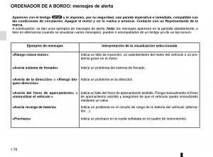 Renault-Scenic-III-3-manual-del-propietario page 76 min