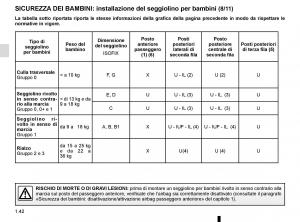 Renault-Scenic-III-3-manuale-del-proprietario page 48 min