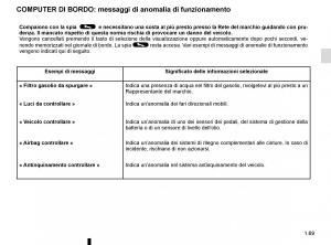 Renault-Scenic-III-3-manuale-del-proprietario page 75 min