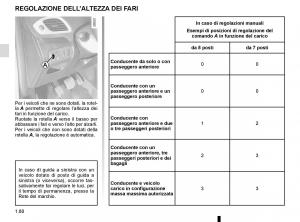 Renault-Scenic-III-3-manuale-del-proprietario page 86 min