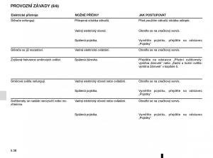 Renault-Scenic-III-3-navod-k-obsludze page 238 min