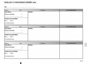 Renault-Scenic-III-3-navod-k-obsludze page 253 min