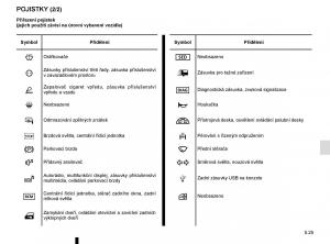 Renault-Talisman-navod-k-obsludze page 285 min