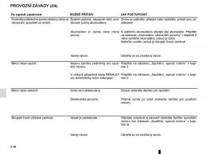 Renault-Talisman-navod-k-obsludze page 296 min