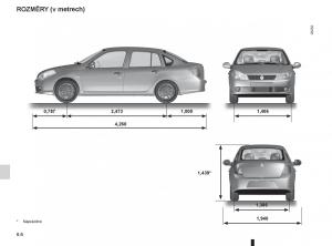 Renault-Thalia-II-2-Symbol-navod-k-obsludze page 162 min