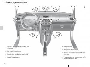 Renault-Thalia-II-2-Symbol-navod-k-obsludze page 78 min