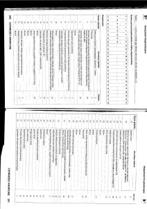 Seat-Altea-instrukcja-obslugi page 101 min