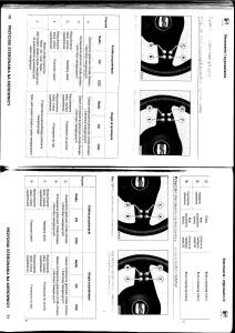 Seat-Altea-instrukcja-obslugi page 36 min