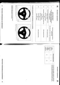 Seat-Altea-instrukcja-obslugi page 37 min