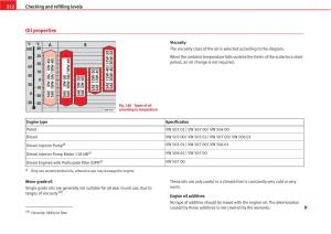 manual--Seat-Altea-owners-manual page 214 min