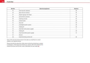 manual--Seat-Altea-owners-manual page 248 min