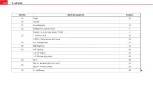 manual--Seat-Altea-owners-manual page 250 min