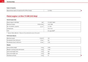 manual--Seat-Altea-owners-manual page 276 min