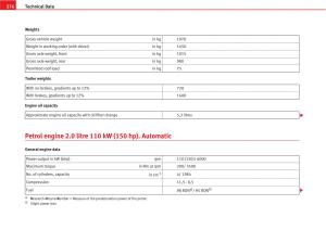 manual--Seat-Altea-owners-manual page 278 min