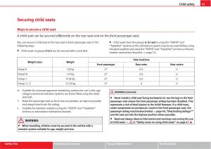 manual--Seat-Altea-owners-manual page 53 min