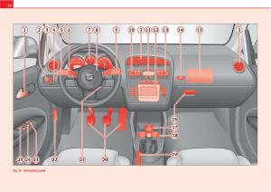 manual--Seat-Altea-owners-manual page 56 min