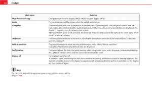 manual--Seat-Altea-owners-manual page 68 min