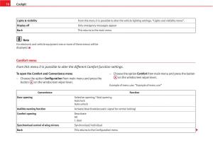 manual--Seat-Altea-owners-manual page 72 min