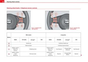 manual--Seat-Altea-owners-manual page 88 min