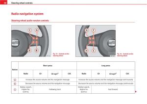 manual--Seat-Altea-owners-manual page 90 min