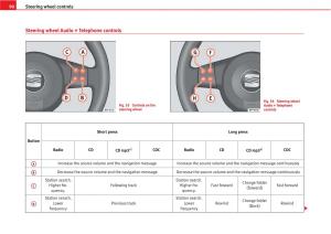 manual--Seat-Altea-owners-manual page 92 min