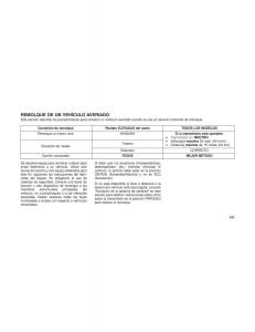 Dodge-Grand-Caravan-V-5-manual-del-propietario page 388 min