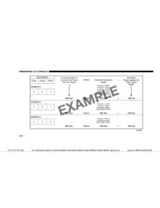 manual--Jeep-Grand-Cherokee-WK-WH-SRT8-manuel-du-proprietaire page 234 min