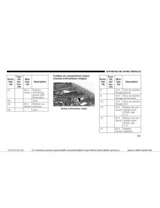 manual--Jeep-Grand-Cherokee-WK-WH-SRT8-manuel-du-proprietaire page 301 min