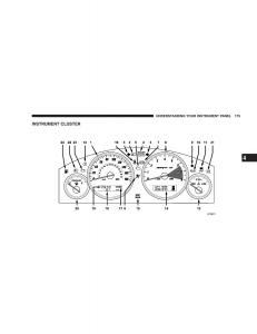 Jeep-Grand-Cherokee-WK-WH-SRT8-owners-manual page 175 min