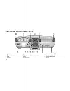 Jeep-Grand-Cherokee-WK-WH-manual-del-propietario page 128 min