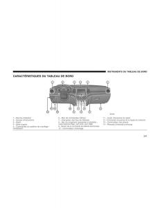 Jeep-Grand-Cherokee-WK2-SRT8-manuel-du-proprietaire page 243 min