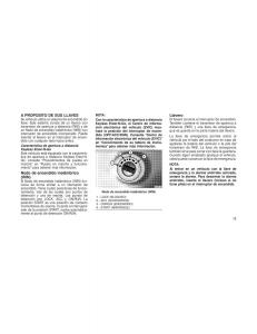 Jeep-Grand-Cherokee-WK2-manual-del-propietario page 17 min