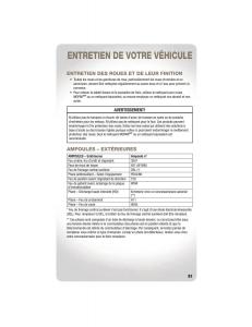 Jeep-Grand-Cherokee-WK2-manuel-du-proprietaire page 93 min