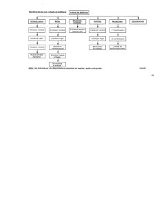 Jeep-Patriot-manual-del-propietario page 85 min