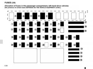 Dacia-Duster-owners-manual page 208 min