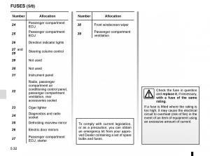 Dacia-Duster-owners-manual page 210 min