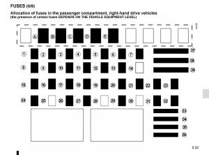 Dacia-Duster-owners-manual page 211 min