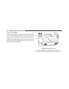 Jeep-Renegade-owners-manual page 64 min