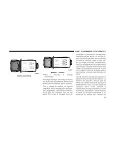 Jeep-Wrangler-JK-manuel-du-proprietaire page 53 min