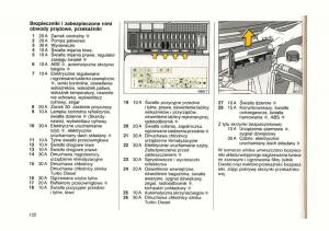 Opel-astra-I-1-F-instrukcja-obslugi page 118 min