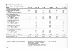 Opel-astra-I-1-F-instrukcja-obslugi page 154 min