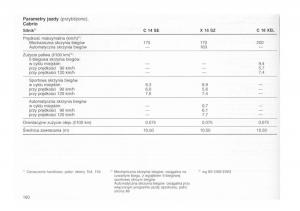 Opel-astra-I-1-F-instrukcja-obslugi page 156 min