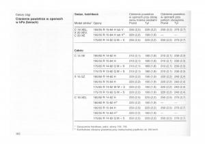 Opel-astra-I-1-F-instrukcja-obslugi page 158 min