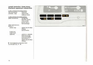 Opel-astra-I-1-F-instrukcja-obslugi page 16 min